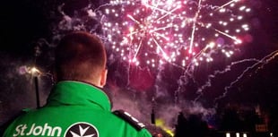 First aid skills warning for firework night
