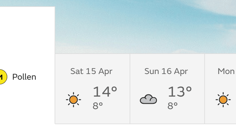 The weather forecast for this week 