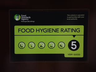 Food hygiene ratings handed to 17 Cornwall establishments