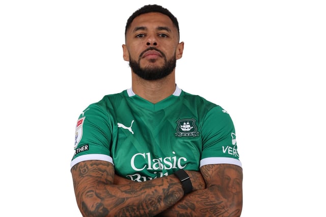 Gray double helps Argyle grab vital Championship point