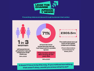 Men must stand up to end violence against women