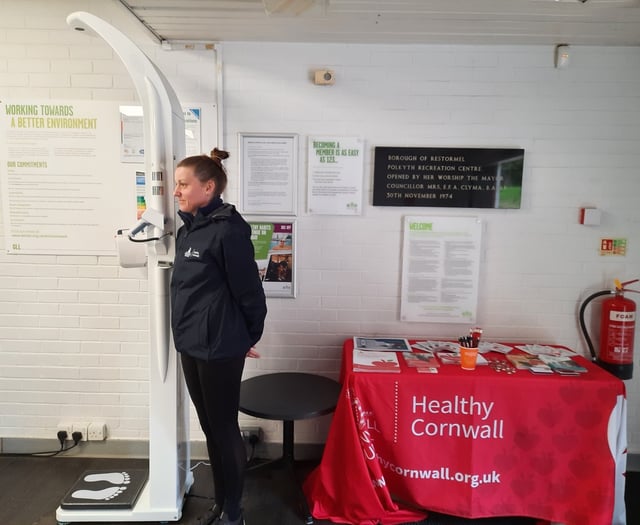 GLL Healthwatch: checking your body is functioning well